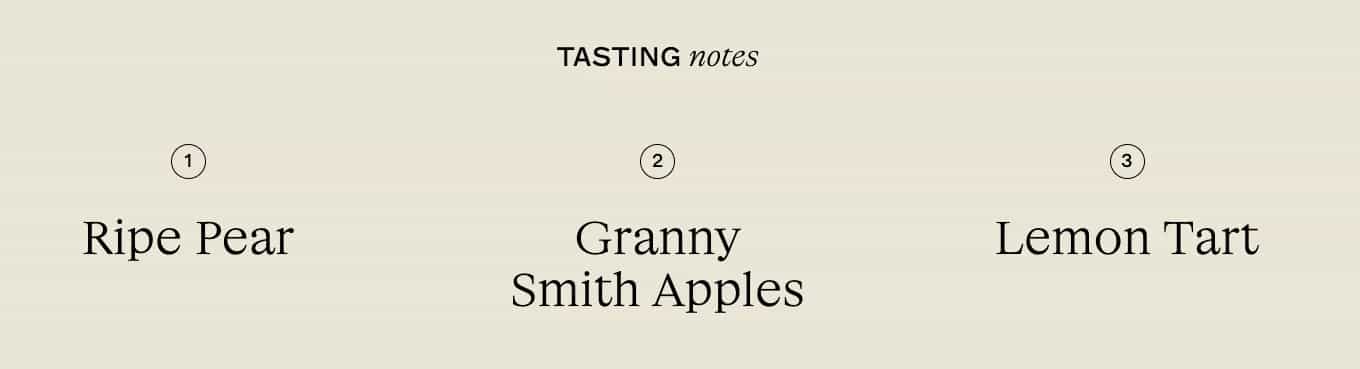 wineSpec