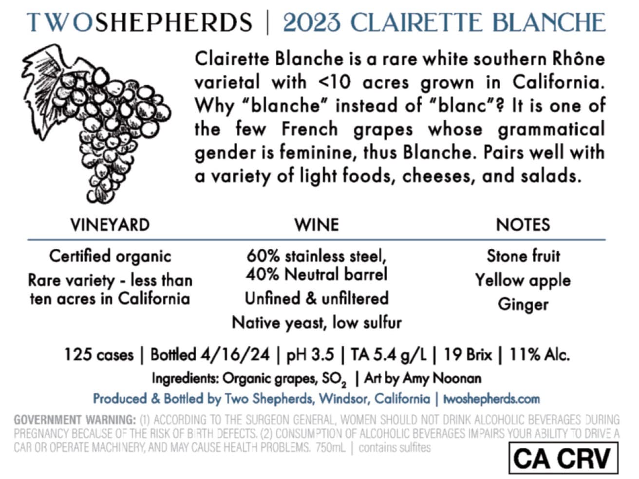 wineSpec