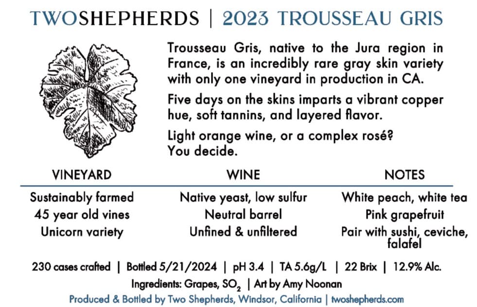 wineSpec