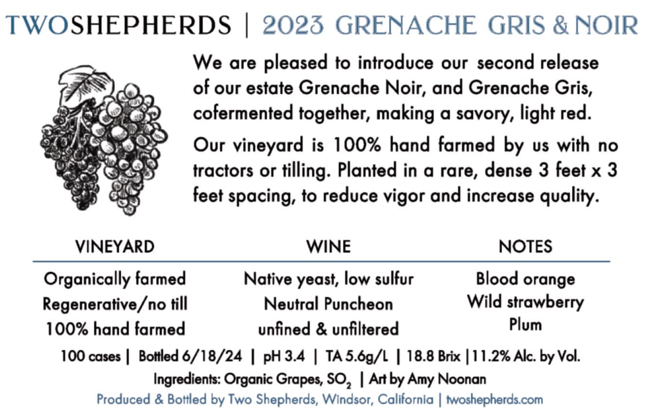 wineSpec