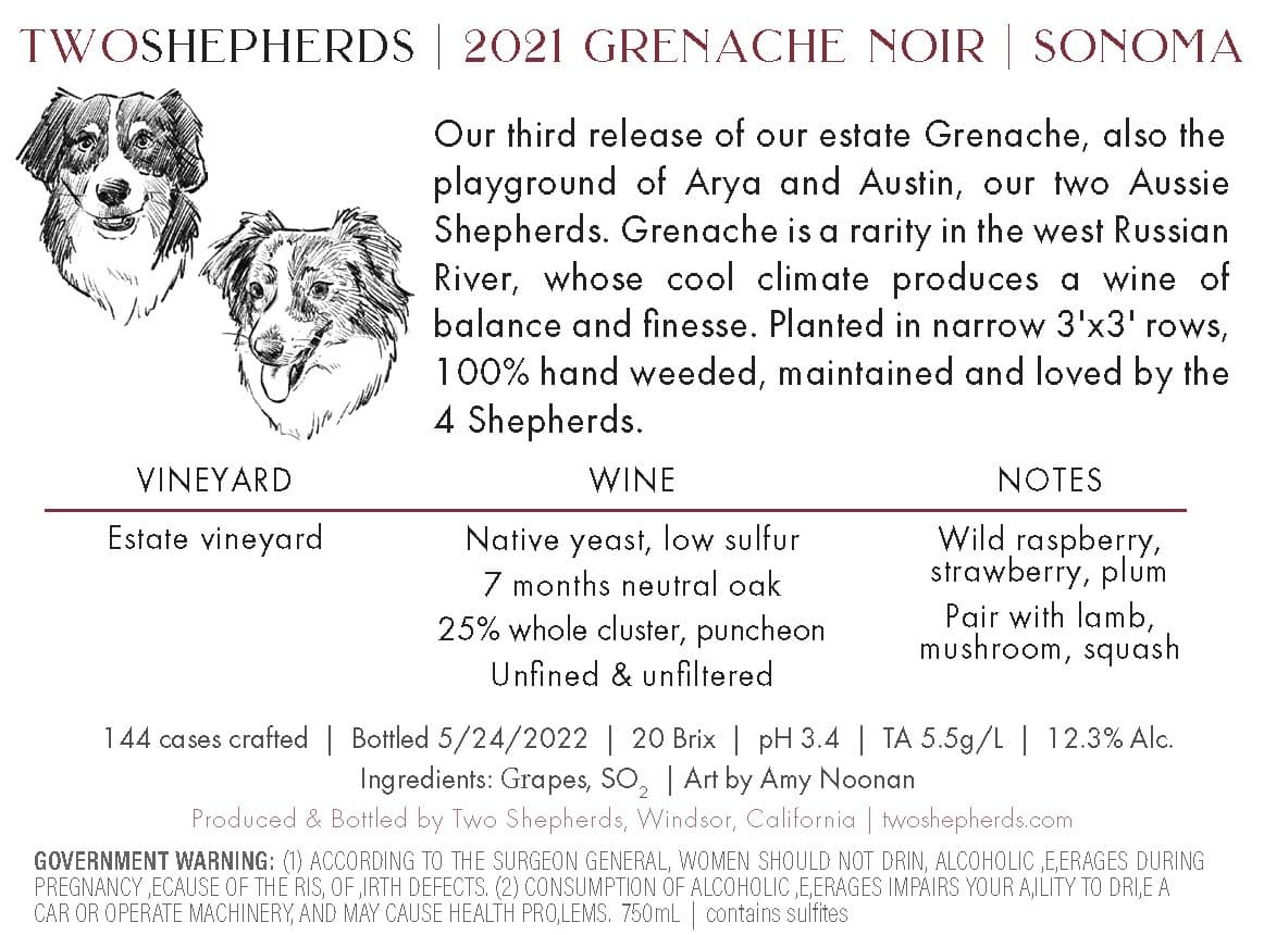 wineSpec