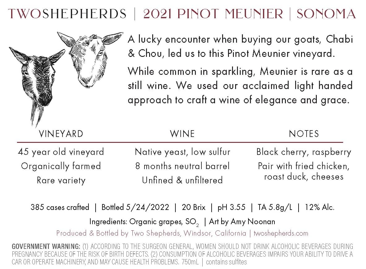 wineSpec