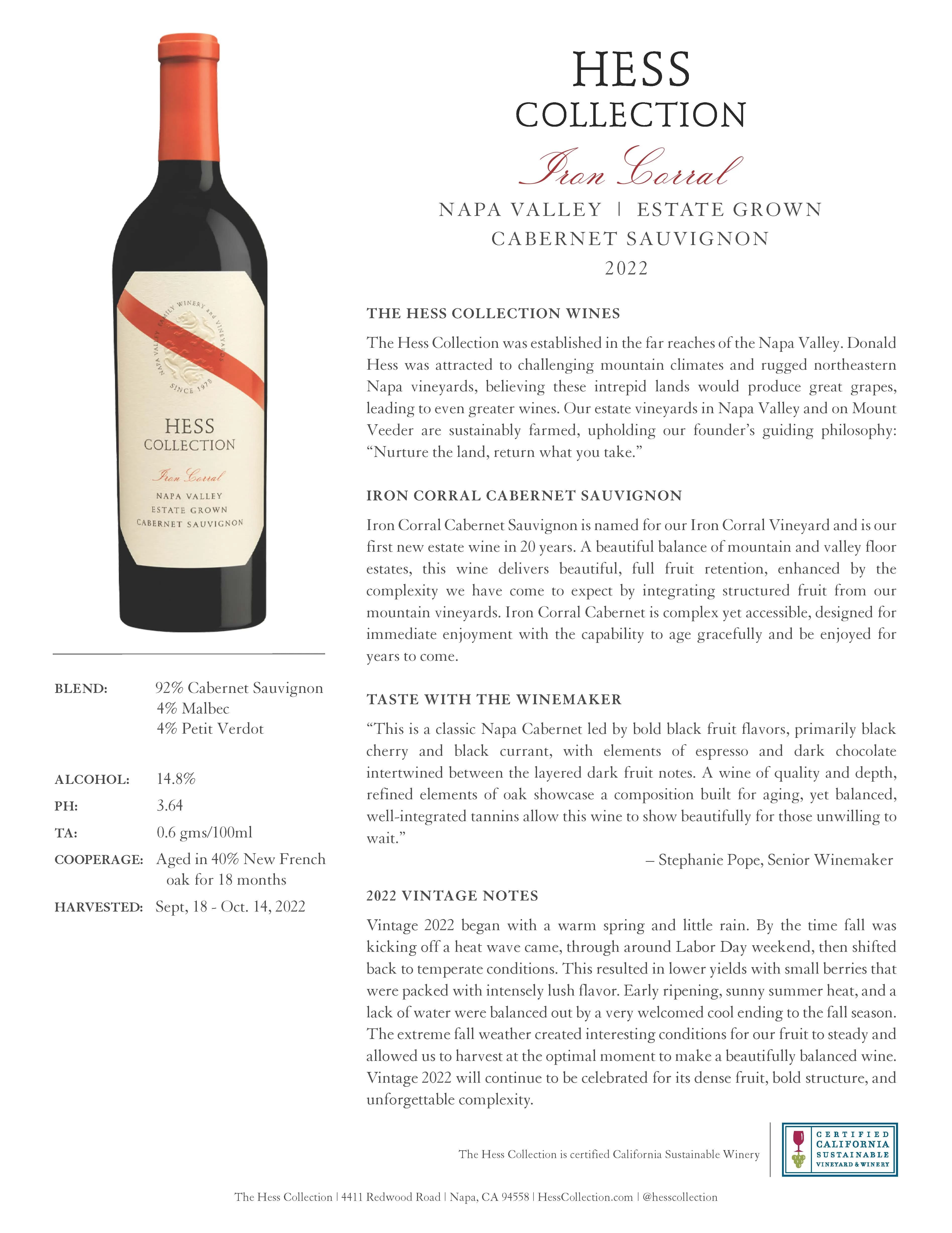wineSpec