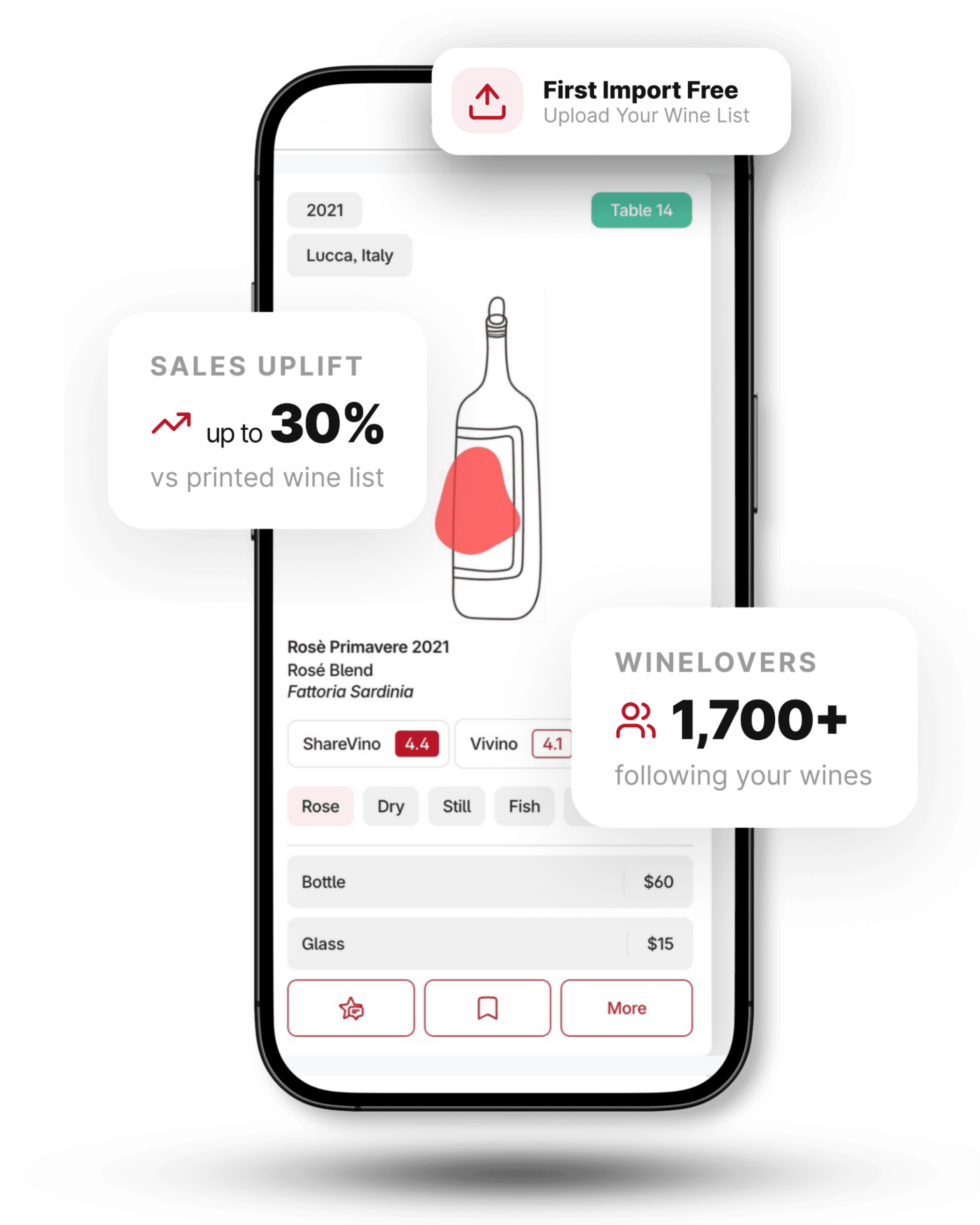ShareVino Digital Wine Lists Hero