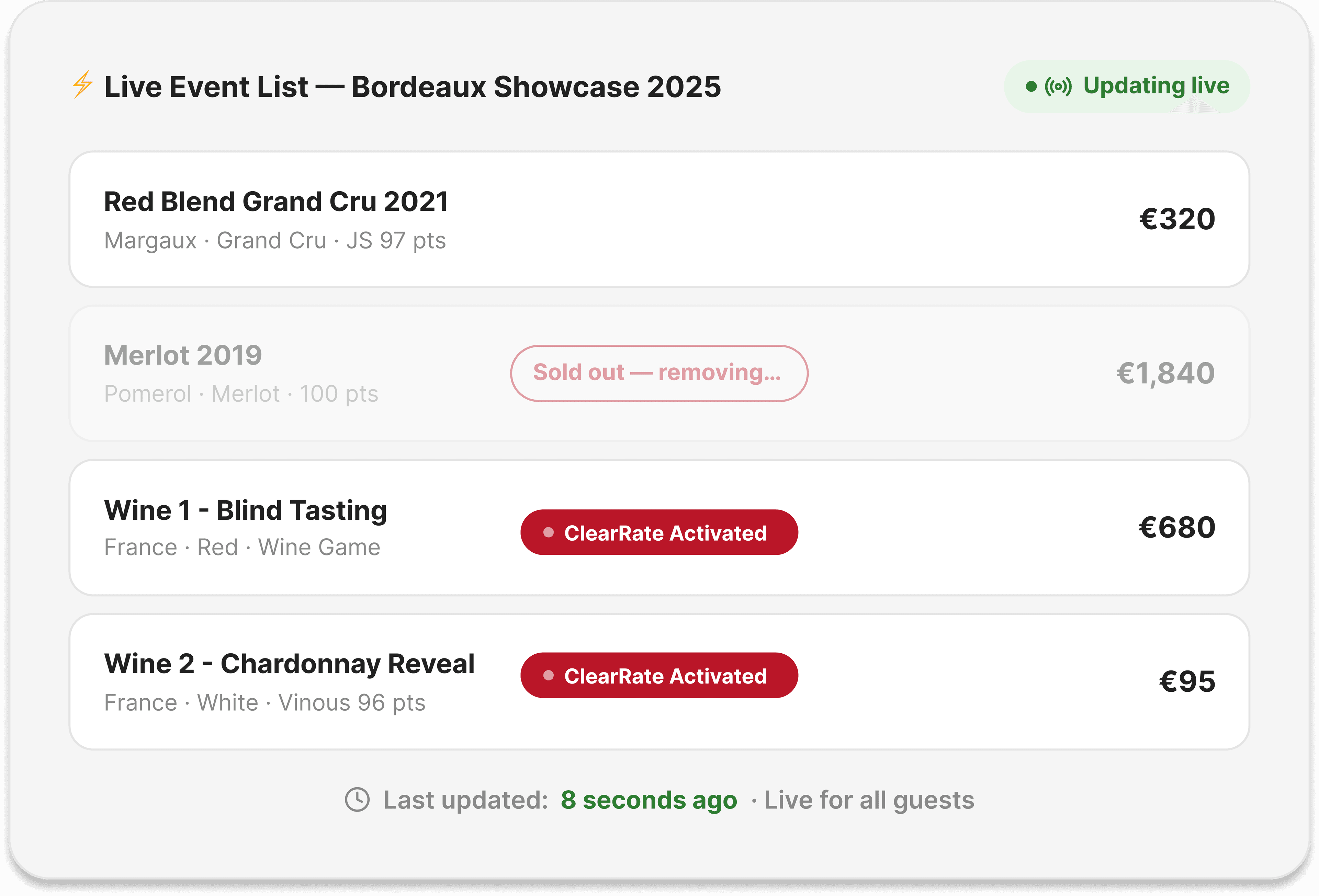 ShareVino Wine Events and Festivals Real Time Updates